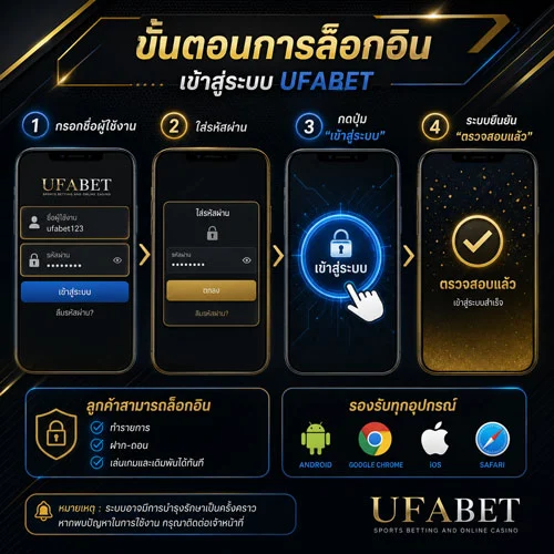ทางเข้า UFA169