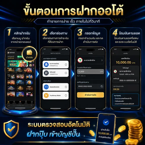 ฝากถอน UFA169